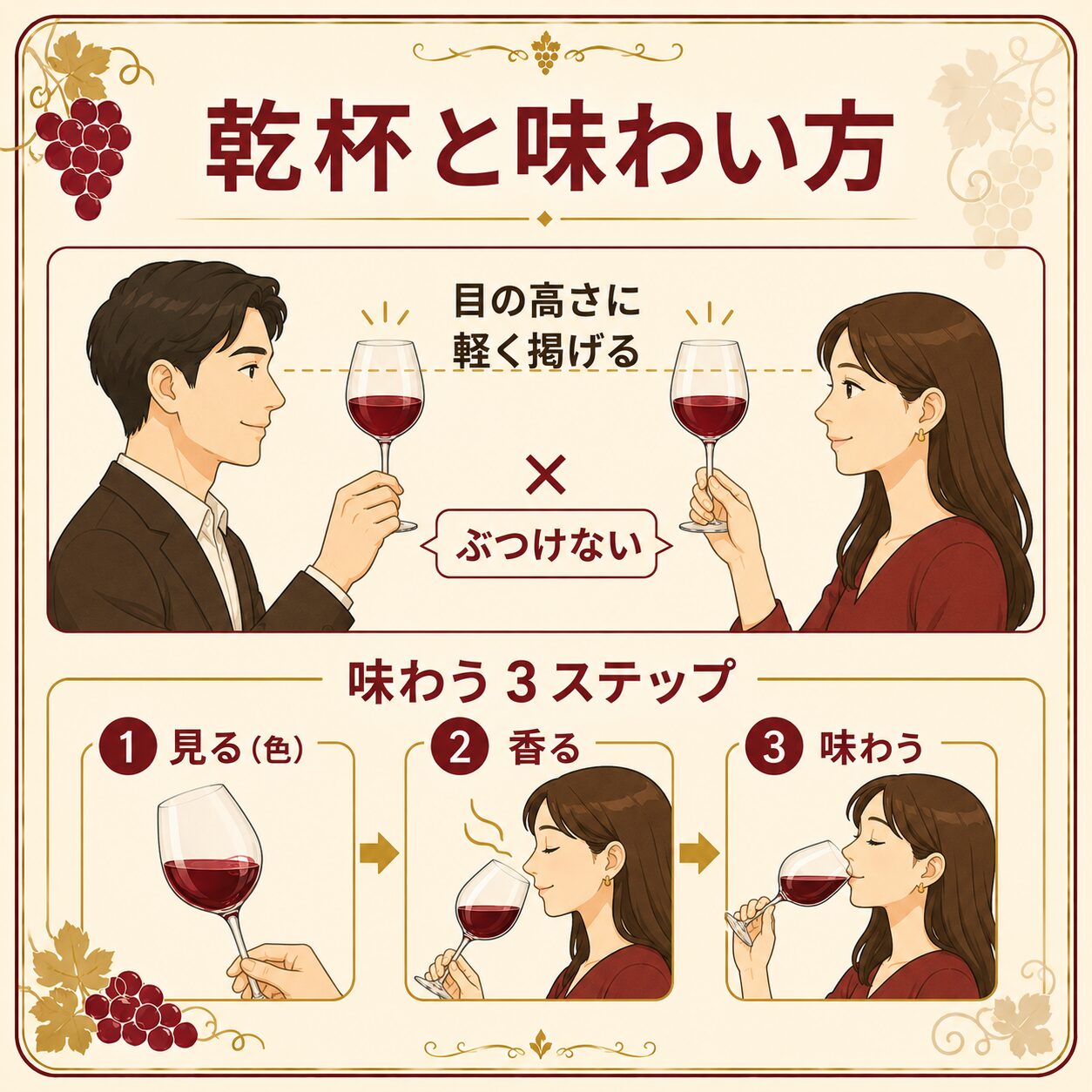 ワインの乾杯と味わい方|目の高さに掲げる・見る香る味わう