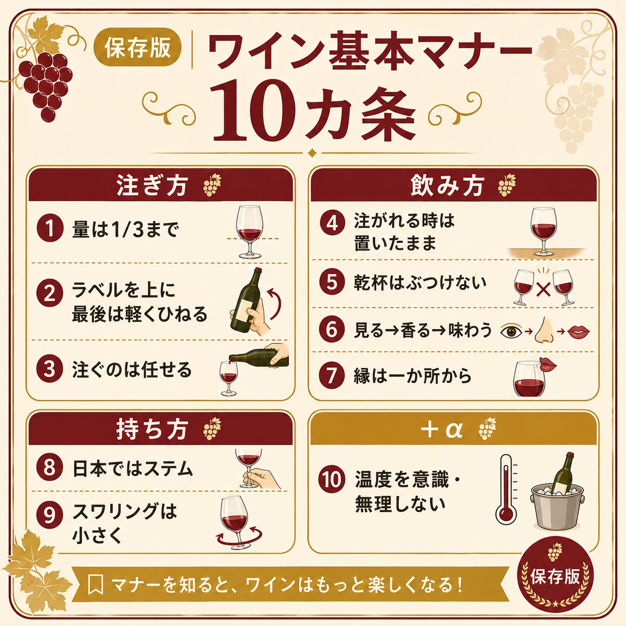 ワインの基本マナー10カ条ひとめ早見表(保存版)