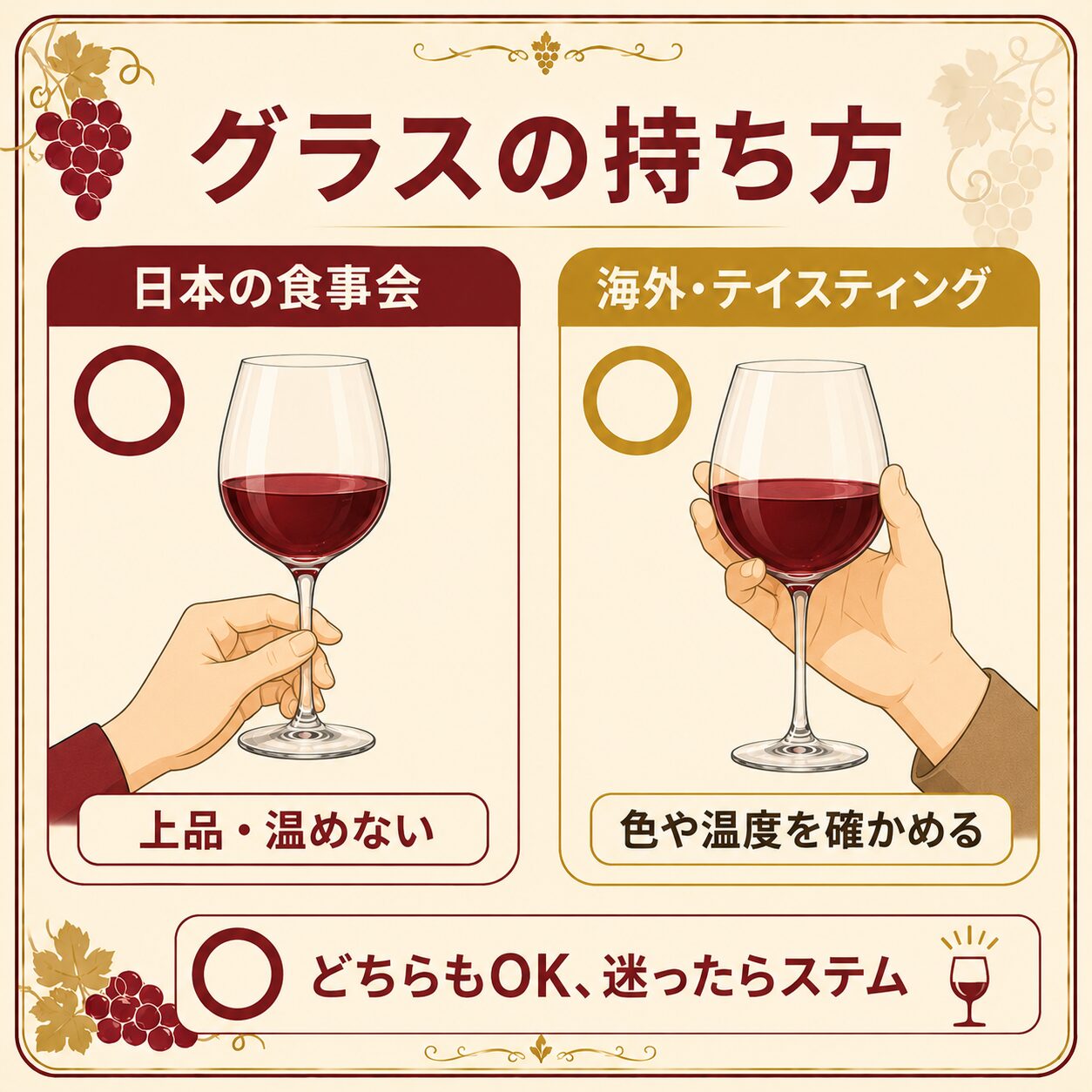 ワイングラスの持ち方|日本はステム・海外はボウル